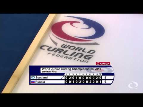 CURLING: WJCC 2013 W Final - SCO vs RUS - HIGHLIGHTS