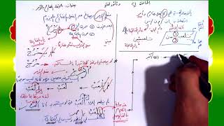 صورة 21 √ علاقة المضارع بالأمر