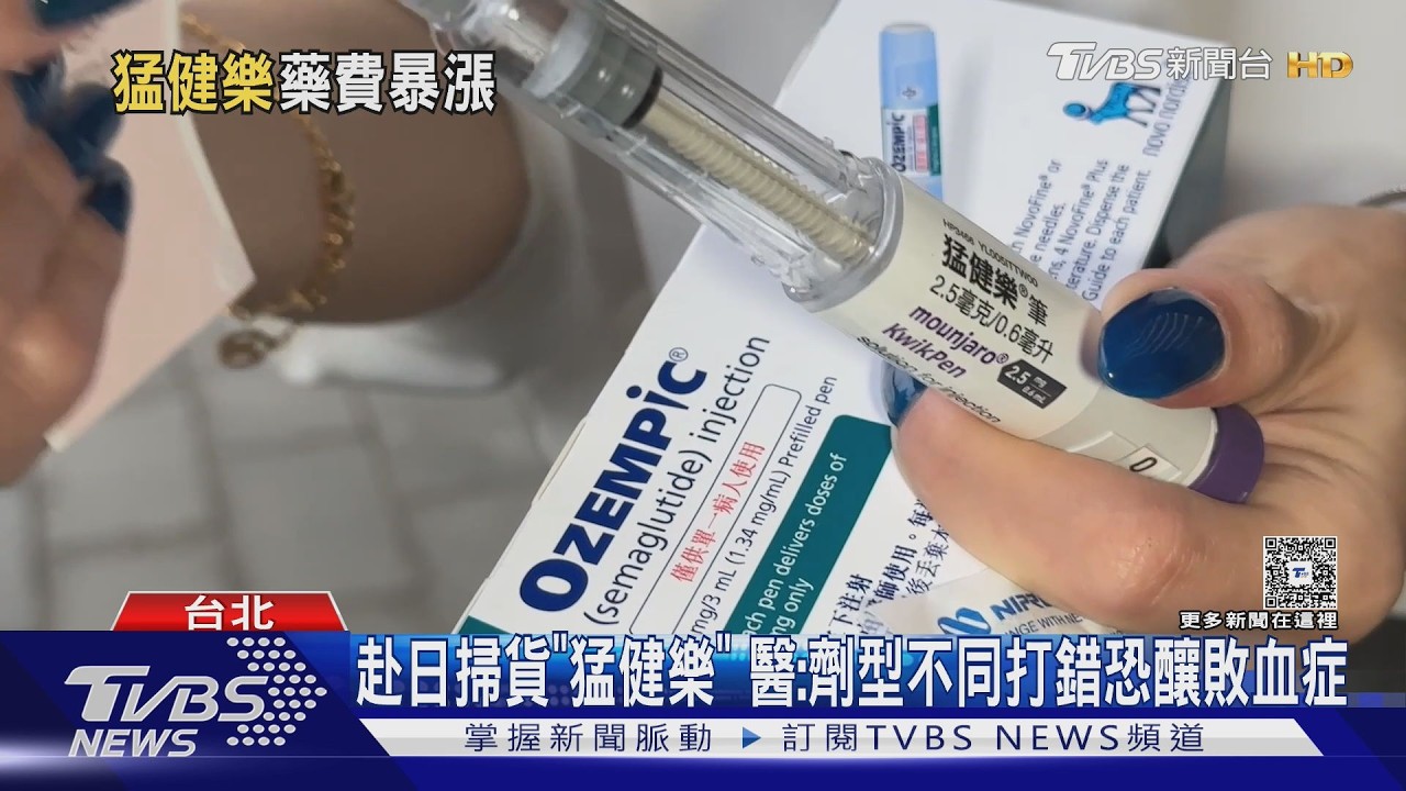 影音/減重藥需求大!聯合醫院「猛健樂」漲價 10毫克1.25萬