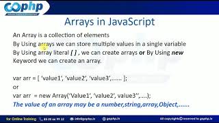 16 - Arrays in JavaScript | Accessing Array Values