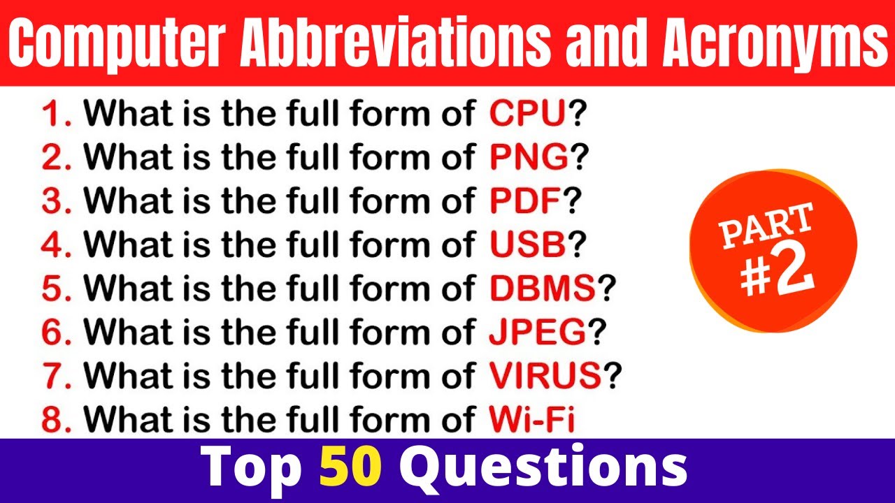 Computer Abbreviations & Acronyms Quiz | 50 Important Questions | Computer Science GK Quiz | Part 2