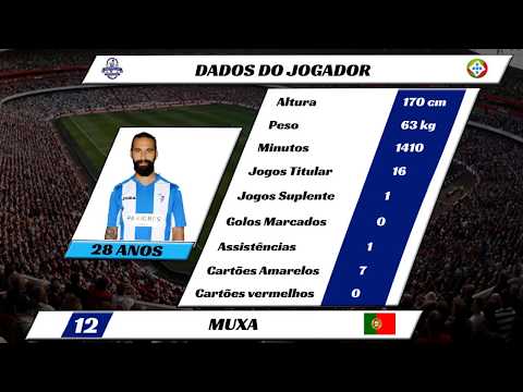 Melhores Momentos Hugo Silva - Muxaxo
