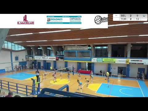 Gara 1  - Finale- Play Off Serie B2 Femminile