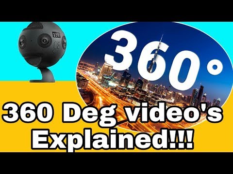 What is 360 degree video? 360 Degree video explained!! How to record and Watch 360 degree videos? Video