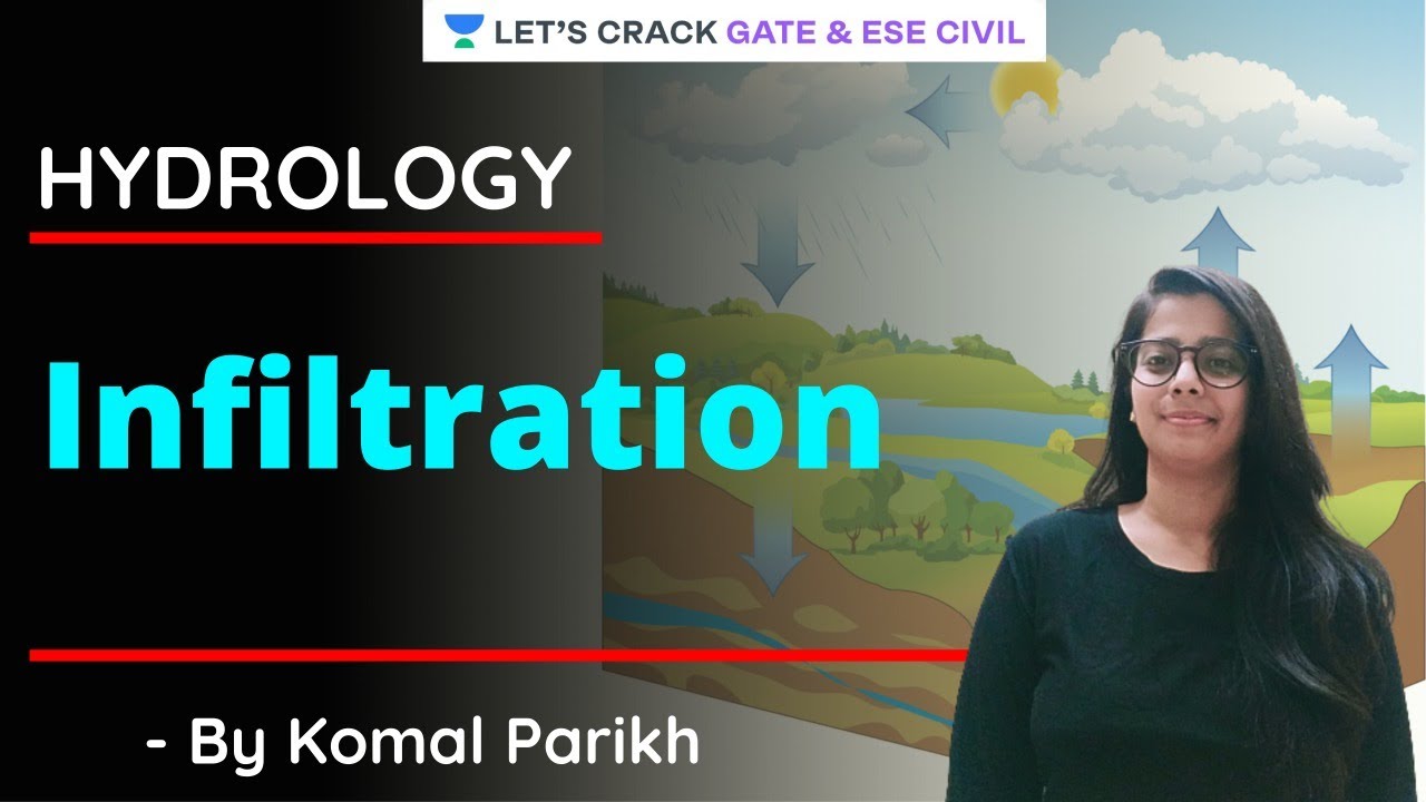 L 10 | Infiltration | Hydrology | GATE/ESE 2021 Exam | Komal Parikh