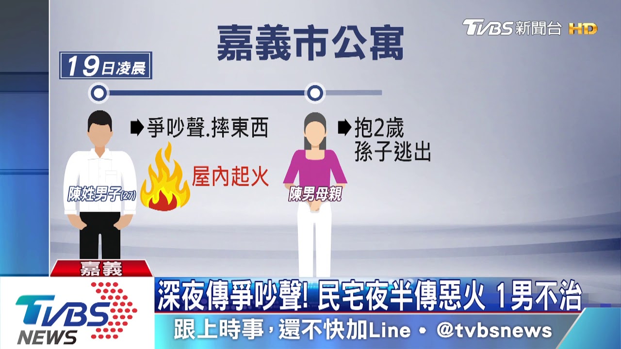 深夜傳爭吵聲!民宅夜半傳惡火 1男不治