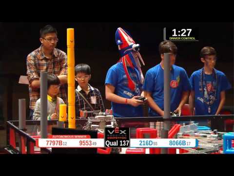 2015 VRC-MS Oppo Q137 -  (7797B 216D) 61-Opportunity Div-VRC Middle School-VEX Worlds 2015