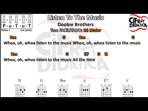 Turn It Loose - Doobie Brothers