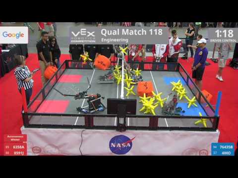 2017 VRC Engr Q118 - 6358A 8591J vs 76435B 400D - 31 to 6