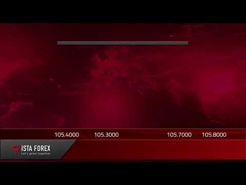 VistaForex - Daily financial news 08-02-2021.mp4