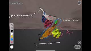 Tudor Gold—Advancing One of the Largest Copper Gold-Copper Discoveries within the Last 30 Years