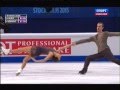 European Figure Skating Championships 2015. FS ...