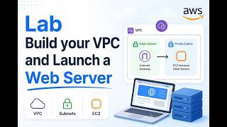AWS Lab session : Create VPC & Build a Web Server | AWS Cloud Practitioner