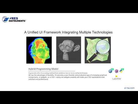 [AI-技術推廣 T00101] A Unified UI Framework Integrating Multiple ...