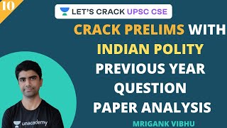 Crack Prelims with Indian Polity Previous Year Question Paper | Part 2 | Crack UPSC CSE/IAS 2020