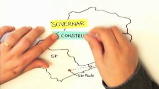 Conhecendo os Presidentes - Ep. 13: Washington Luís