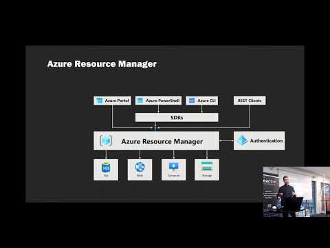 Strengthen your ARM using Azure Bicep - Stefan Ivemo