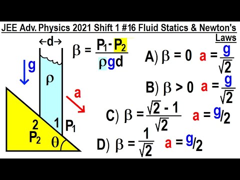 JEE Advanced Physics 2021 Paper 1 1 Vernier Calipers