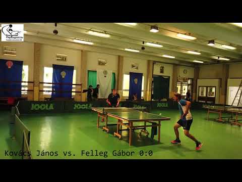 Kovács János vs. Felleg Gábor | NB II. Észak - Nyugat 2020/2021