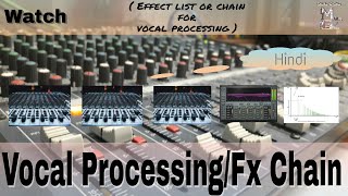 Vocal Processing chain/Fx chain |For Quality voice recording in Any Software/D.A.W.| tips|Hindi