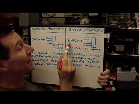 EEVblog #44 Part 1 - Logic Analyzer Tutorial