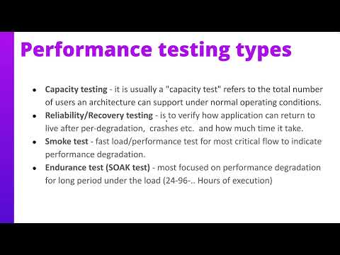 Performance testing types
