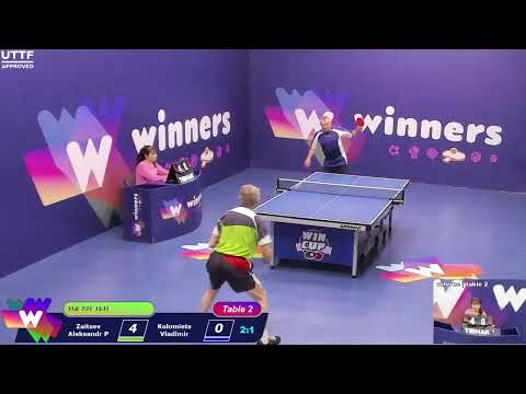 WINners CUP table 2  26.01 Zaitsev Aleksandr P - Kolomiets Vladimir  13:00