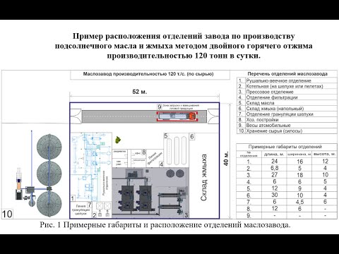 Линия производства подсолнечного масла