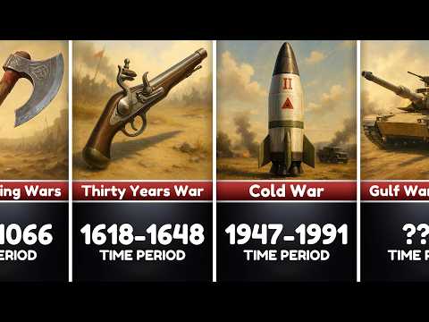 Weapons That Defined Every Major War in History
