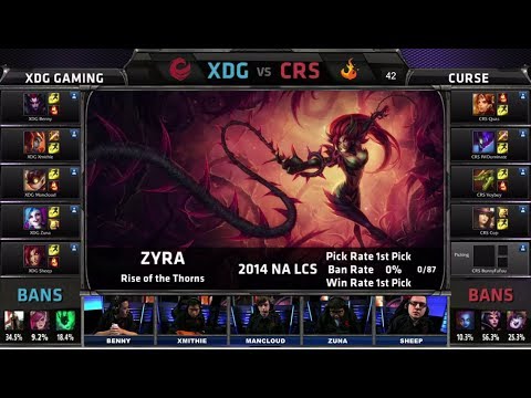 XDG vs Curse | 2014 NA LCS Spring split S4 W9D2 G3 | XDG vs CRS Week 9 Day 2 full game HD