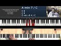 Untitled (How Does It Feel) by D'Angelo - Piano Tutorial