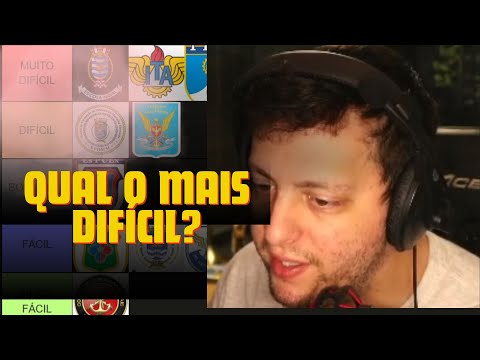 Qual o CONCURSO MILITAR mais DIFÍCIL  e o mais FÁCIL do Brasil? Fiz o RANKING | Teorema Militar