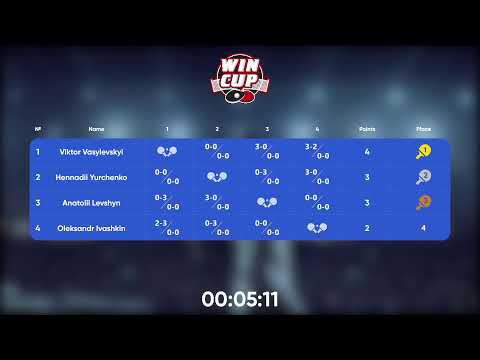 16:00 Viktor Vasylevskyi 3-2 Oleksandr Ivashkin West 3 WIN CUP 12.11.2022 | TABLE TENNIS WINCUP