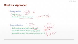 P14 课时47 Logistic Regression