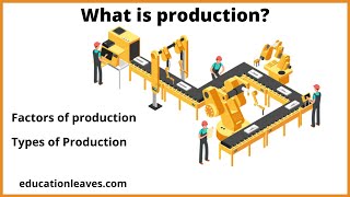 What is Production? Types of Production, Factors of Production