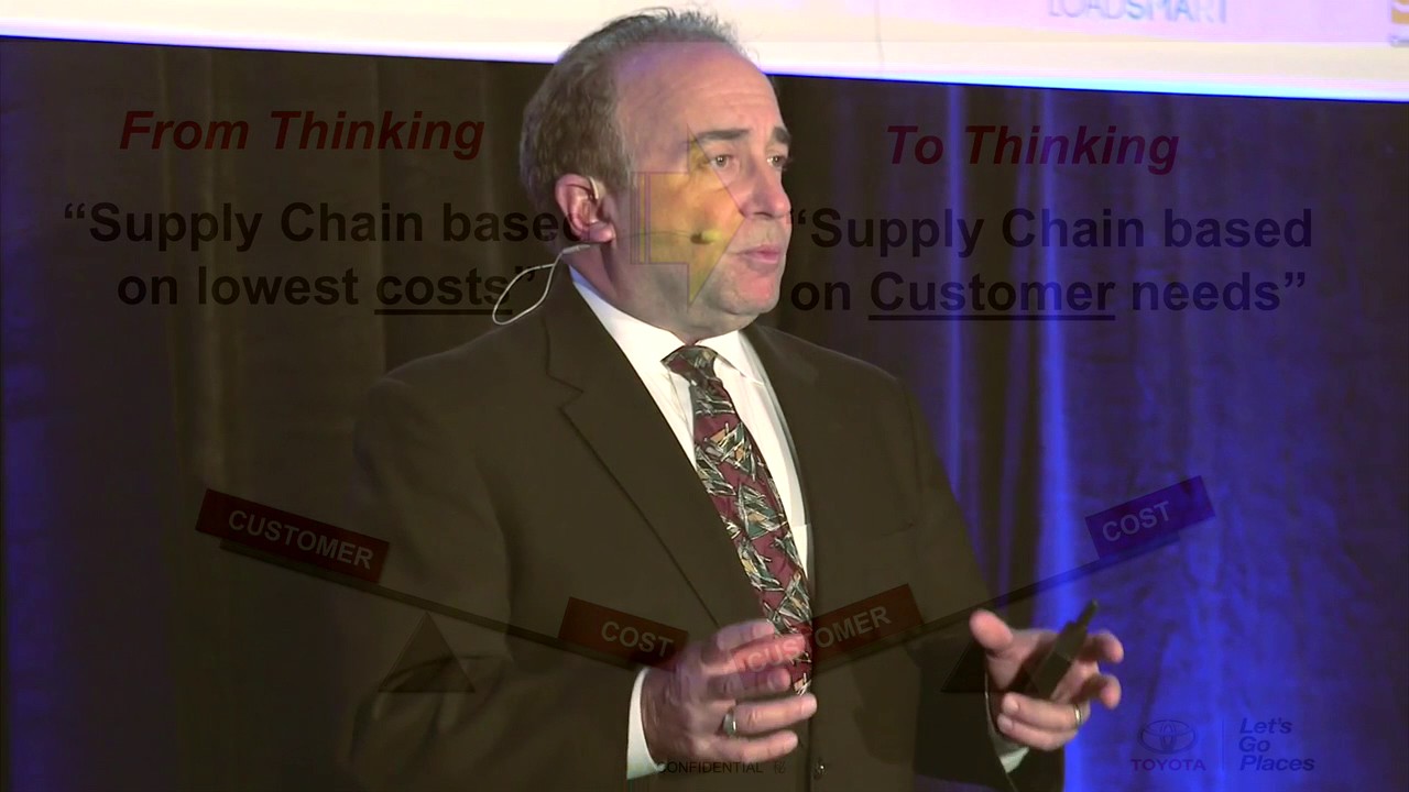 Toyota's Customer Centric Supply Chain Strategy