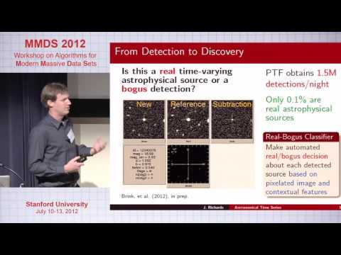 Astronomical Time Series Analysis for the Synoptic Survey Era, Joseph Richards, Berkeley