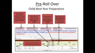 COPA Rollover Webinar