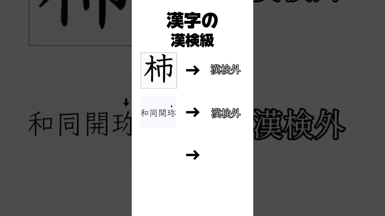 漢字の漢検級