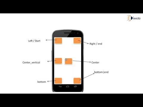 Discover The Exciting World Of Android With This Introduction