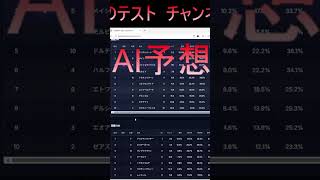 7/11（土）中央競馬の推奨レースと推奨馬 #中央競馬予想
