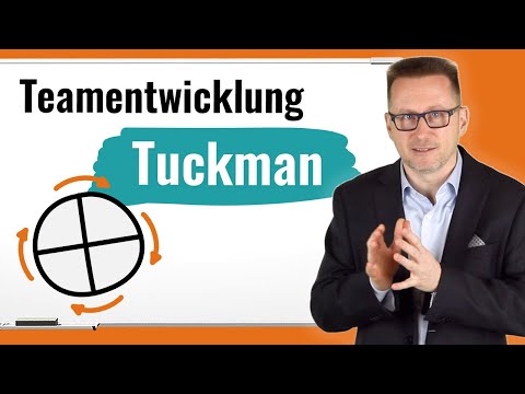Tuckman's Stages of Team Development: Everything you need to know about the team clock