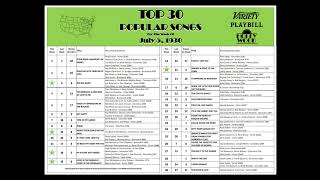 Top 30 Singles Weekly Countdown (1930-07-05) 