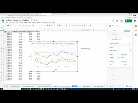 How To Create Your Tide Chart