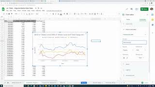 How to Create Your Tide Chart
