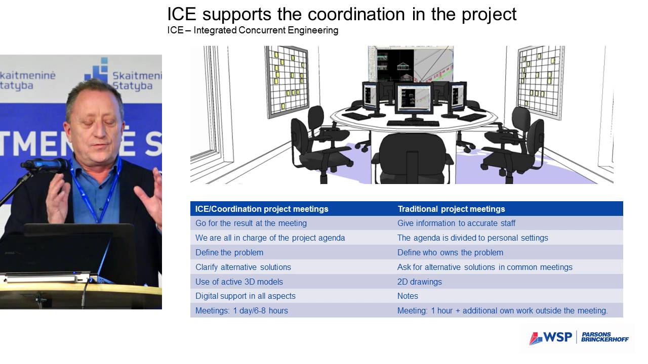 Designing railways using BIM