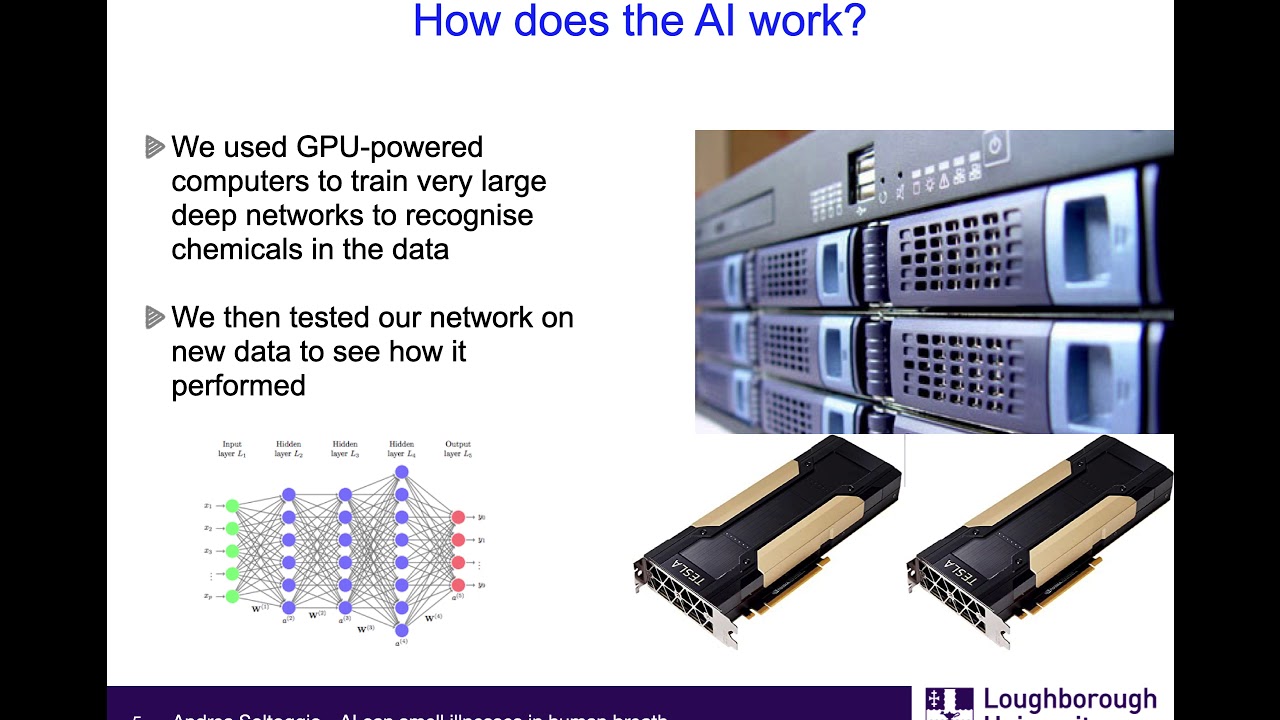 Artificial Intelligence and Breath Analysis