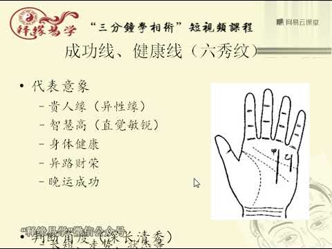 手相 六秀紋