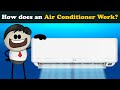 How Does An Air Conditioner Work More Videos Aumsum Kids Science Education Children