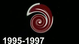 (LOUD!/RUIDOSO!) Goldstar LG History 1992-2016 LOUD EAR BLEEP ^2